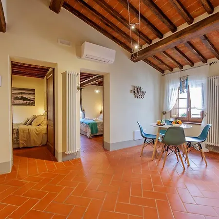 Residenza D'epoca La Rosa * Pienza